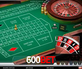 Benefícios da Conta 600bet